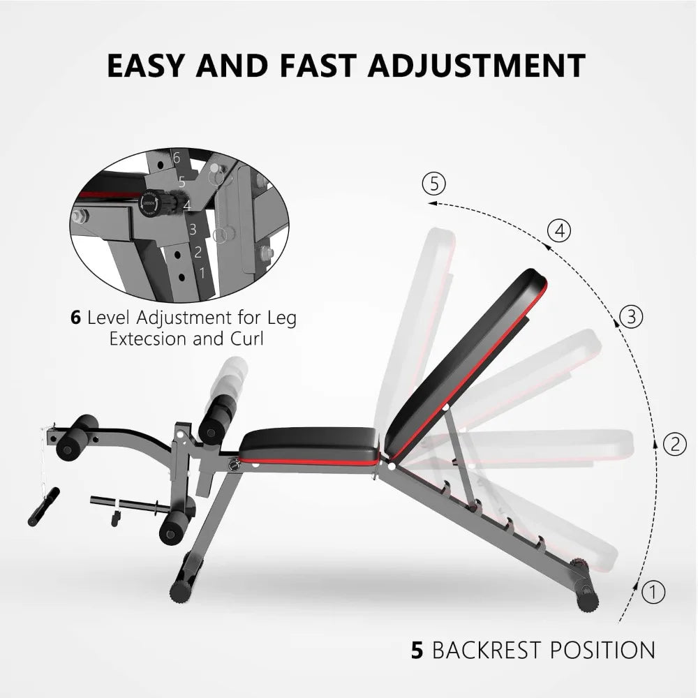 ADJUSTABLE WEIGHT BENCH